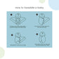 Nuluv Whale Swaddle Wrap Super Ultra Soft Cotton Malmal Baby Swaddle Cloth | Soft Pure Cotton Sheets Baby Wrap Set for New Born Babies | New Born Swaddles, Suitable 0 to 6 Months, Yellow
